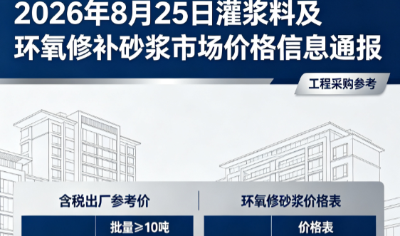 西藏2026年8月25日灌浆料及环氧修补砂浆市场价格信息通报